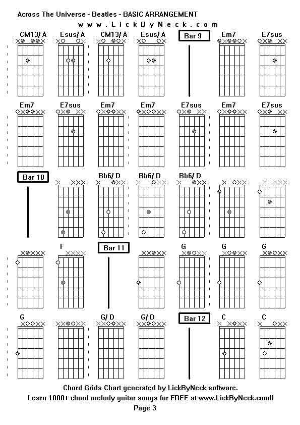 Chord Grids Chart of chord melody fingerstyle guitar song-Across The Universe - Beatles - BASIC ARRANGEMENT,generated by LickByNeck software.